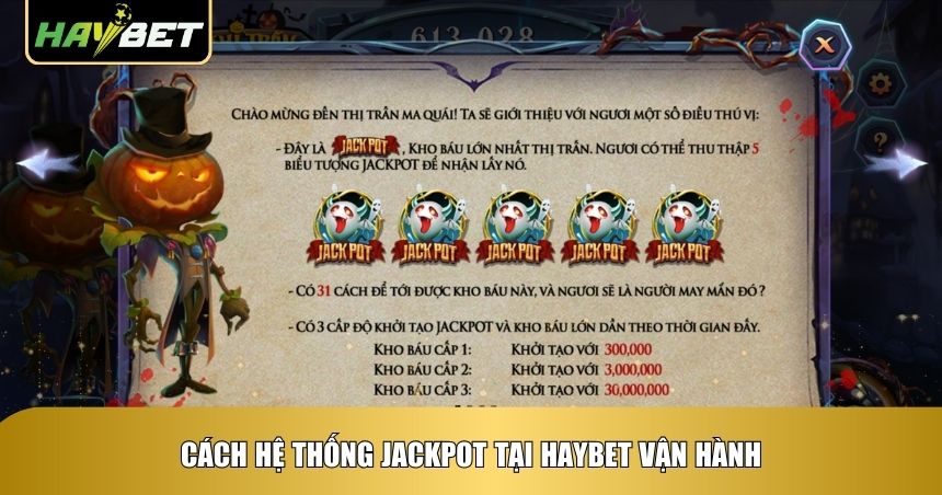 Nổ Hũ Haybet – Guồng Quay Jackpot Tốc Độ Cao, Giá Trị Lớn 1 Cách hệ thống jackpot vận hành nổ hũ Haybet