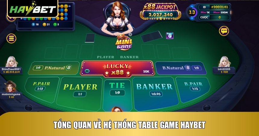 Tổng quan về hệ thống Table Game Haybet